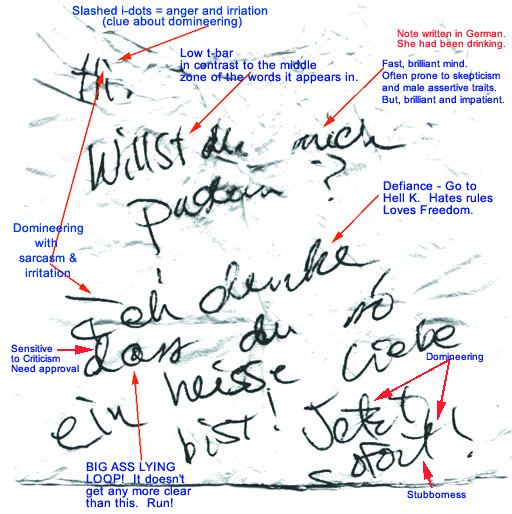 Handwriting Analysis TROUBLE TRAITS... Handwriting