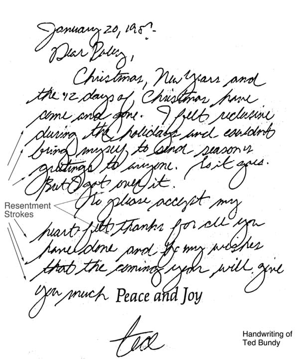 Handwriting Analysis of Celebrities - by Bart Baggett - Handwriting