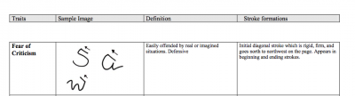 fearofcriticism-fdbcdf0c9f11a993f7cbec9699b6d1bcf6fa0d58