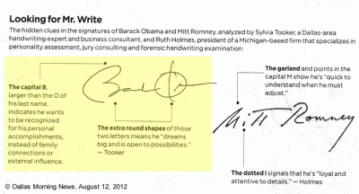 obama-romney-silviatooker-7a75809c0f63e5c9f808de28148b2e91b0d08141