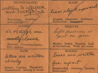 Handwriting Analysis Chart