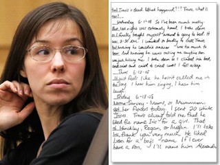 Is Jodi Arias Guilty? What does her handwriting reveal