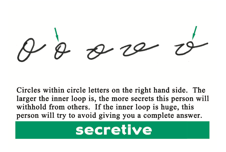 How secretive are you picture