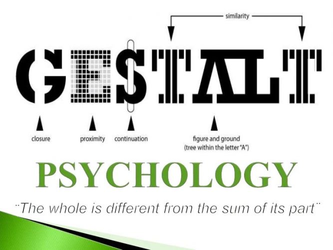 August 2021 Community Class - Gestalt Psychology